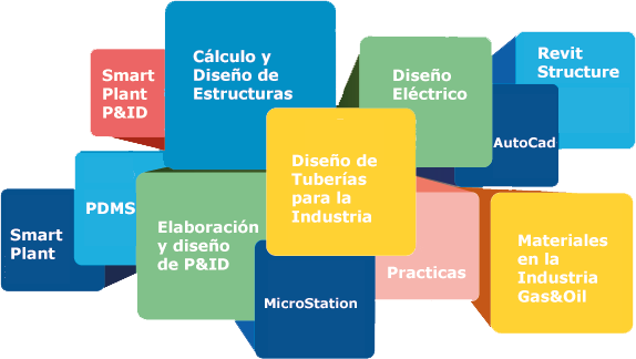 cursos para tecnicos ingenieros industria gas&oil presencial madrid